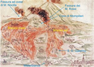 eruzione dell’Etna 1669